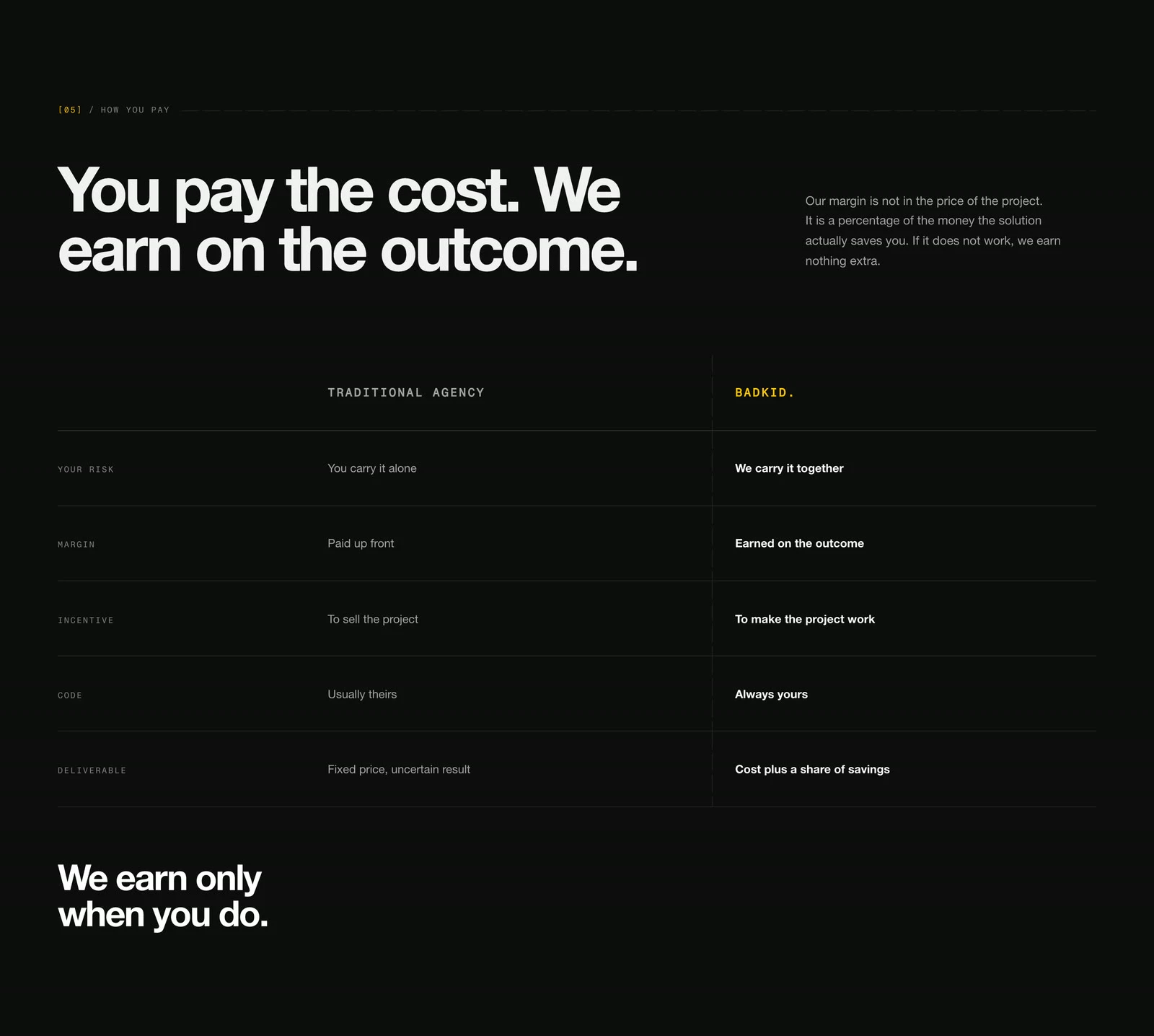 The badkid pricing page comparing a traditional agency with badkid across risk, margin, incentive, code and deliverable